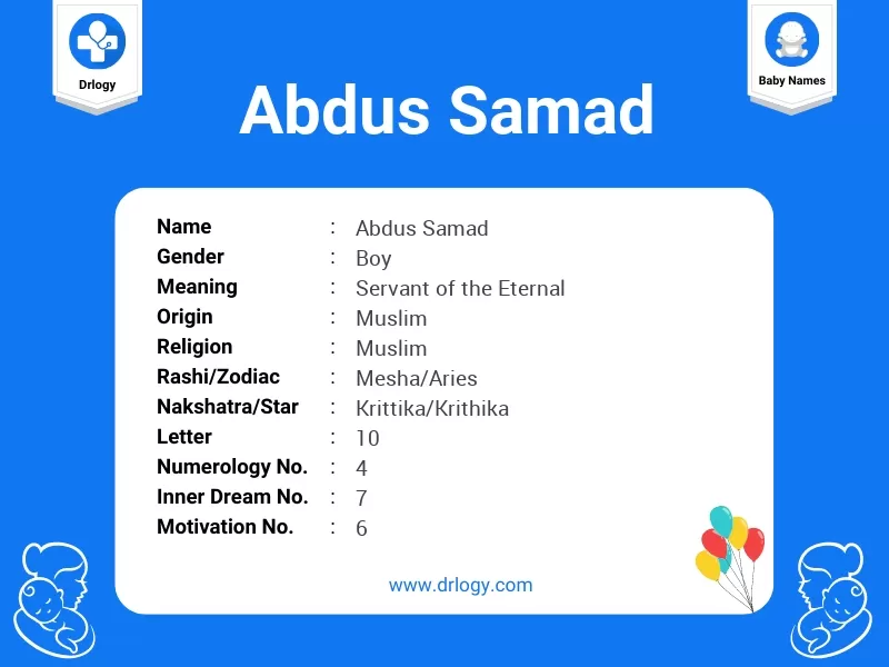 Abdus Samad Name Meaning